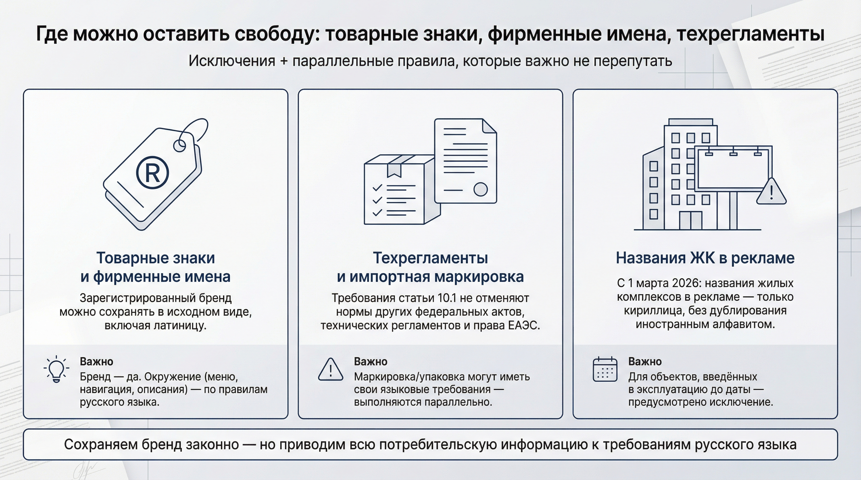 Где можно оставить свободу: товарные знаки, фирменные имена, техрегламенты