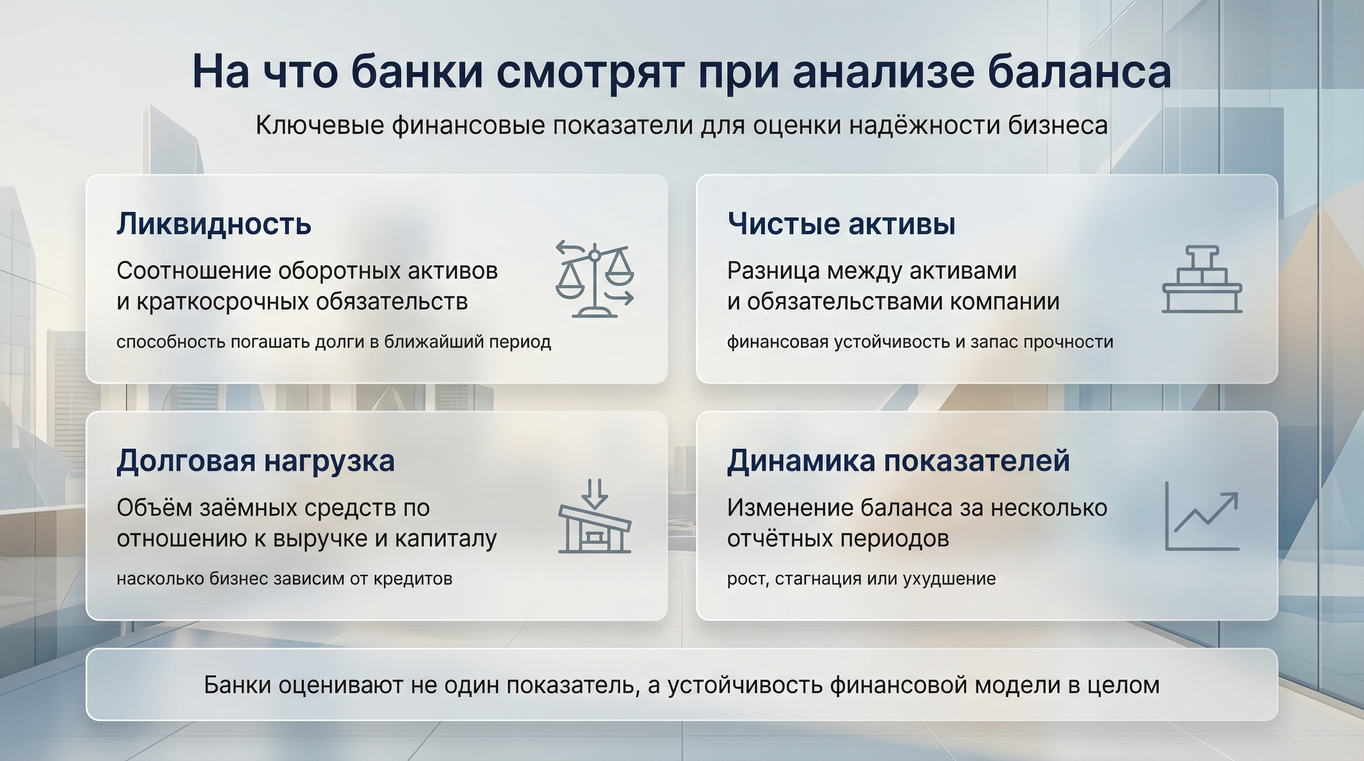 На что банки смотрят при анализе баланса