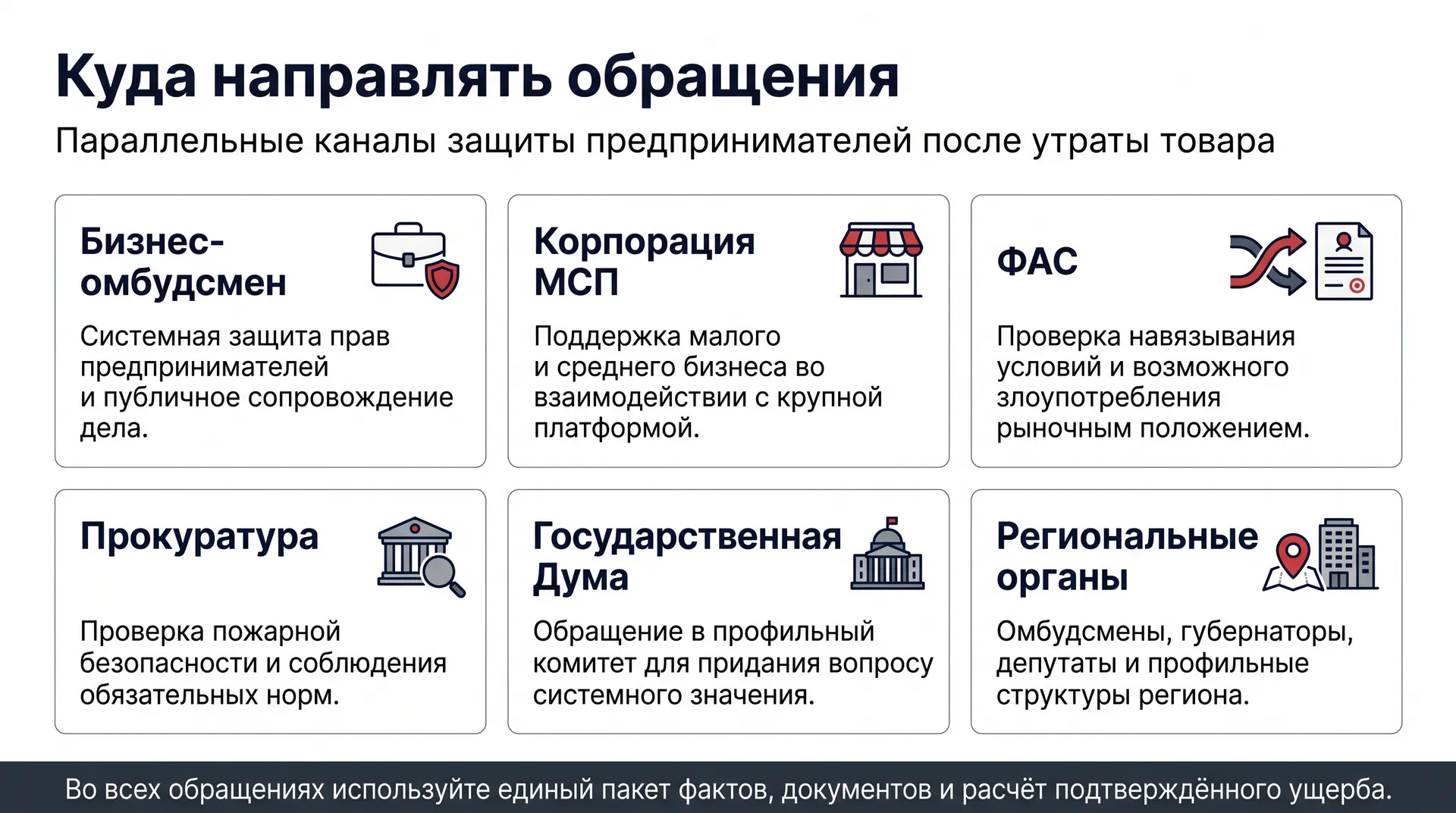 с претензией в&nbsp;Wildberries и подготовкой к суду — создавайте информационный и административный шум.