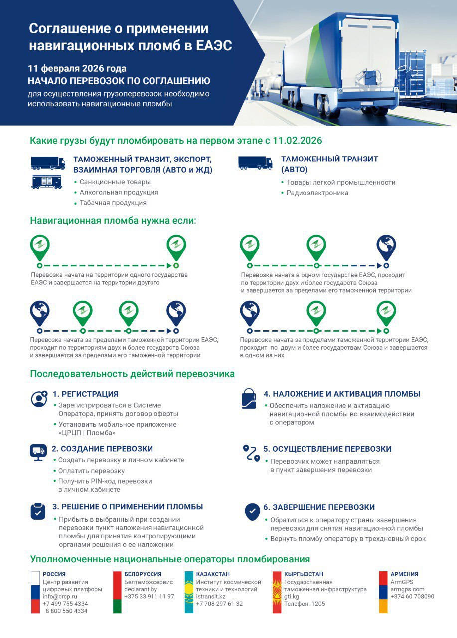 Соглашение о применении навигационных пломб в ЕАЭС