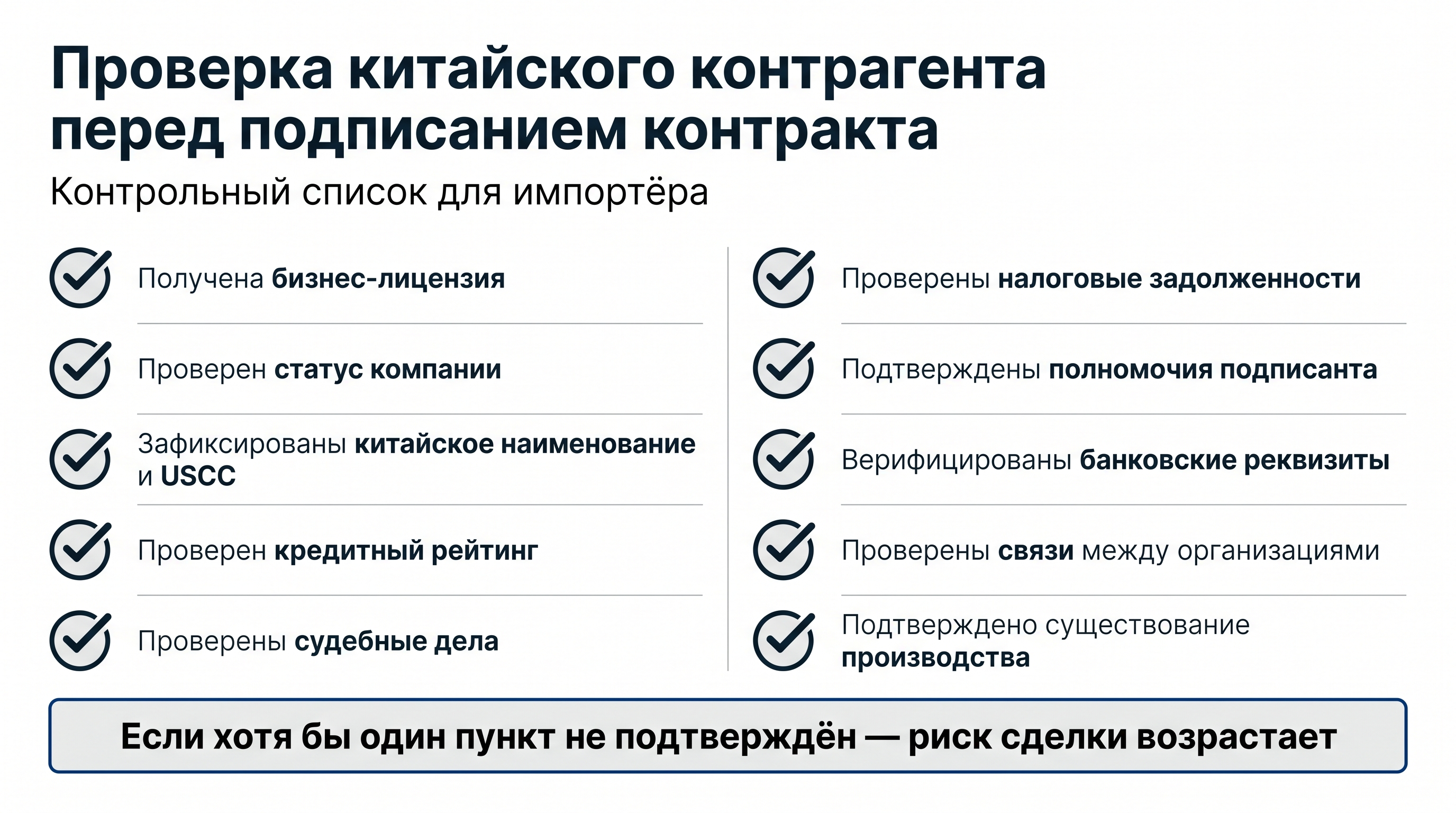 Проверка китайского контрагента перед подписанием контракта