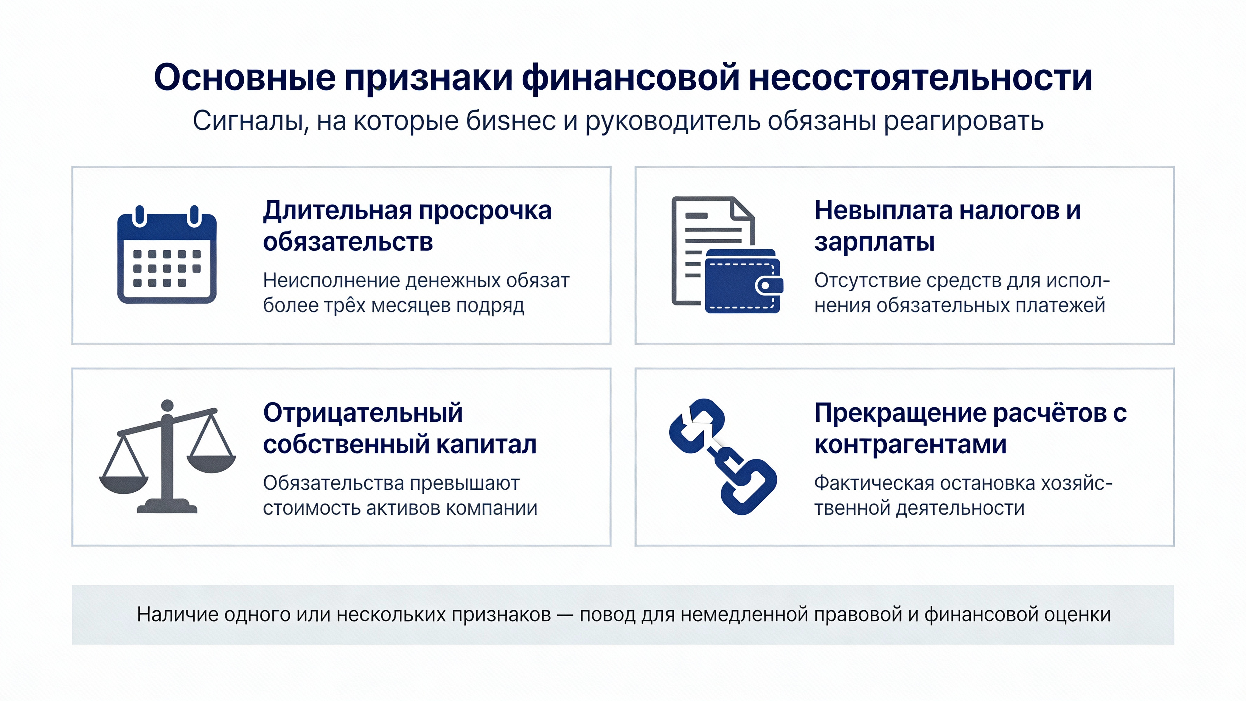 Основные признаки финансовой несостоятельности: