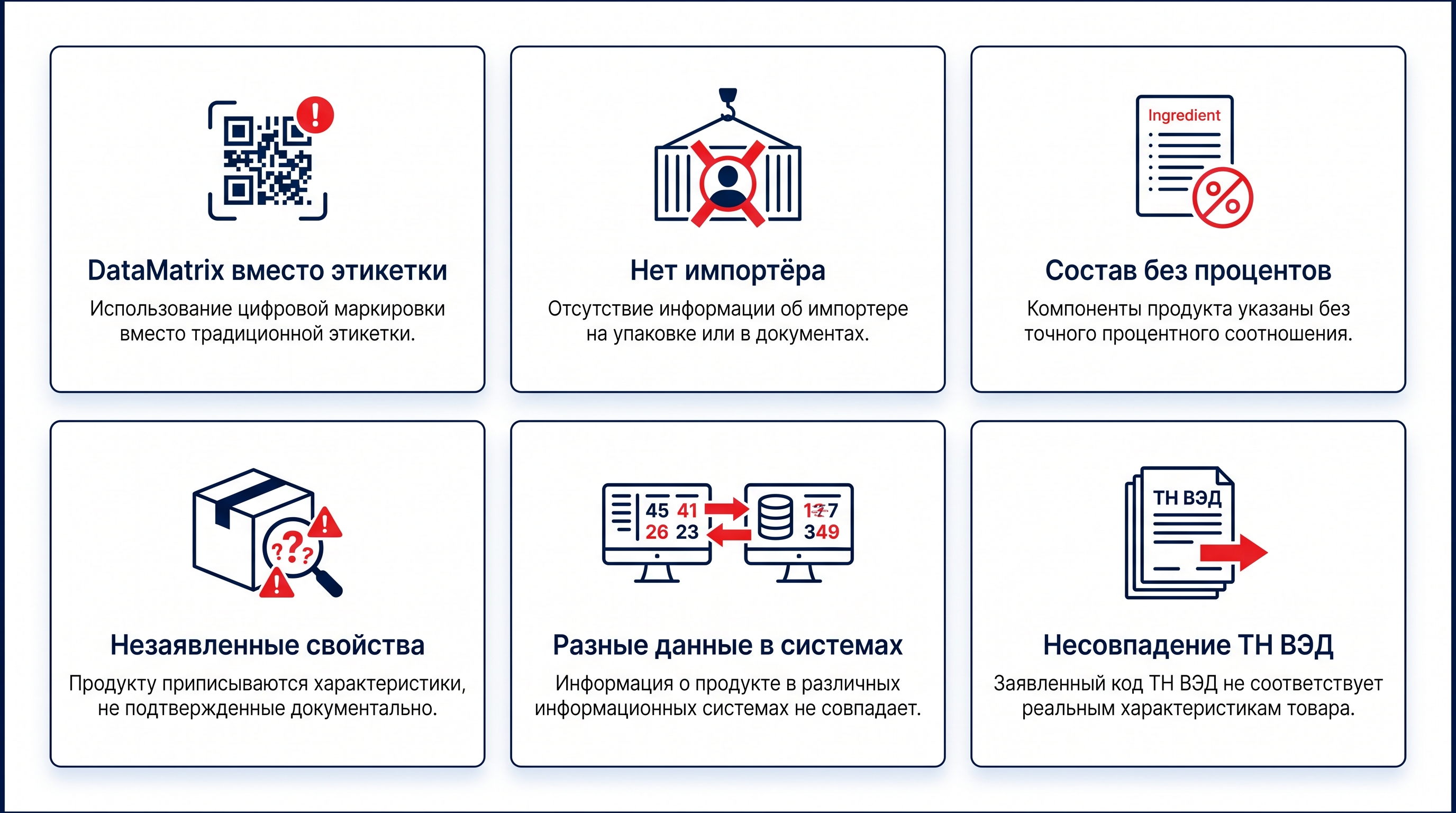 Шесть ошибок, которые встречаются постоянно при маркировке товара