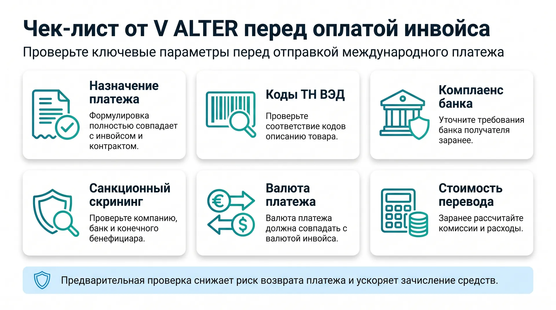 Чек-лист от V ALTER перед оплатой инвойса
