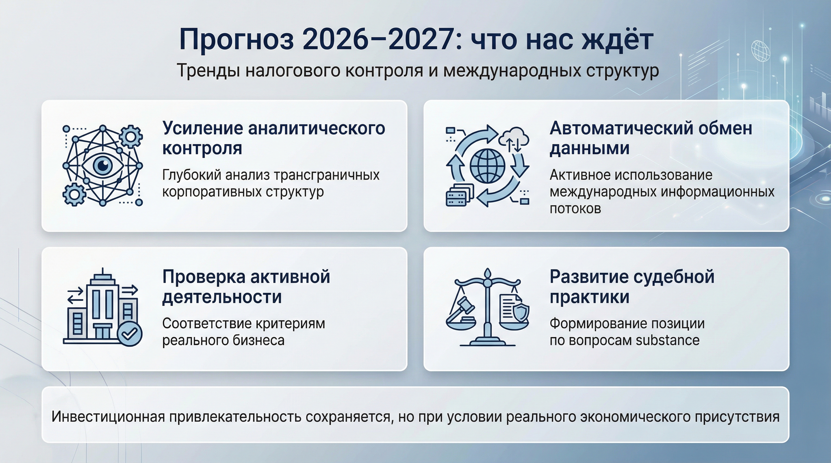 Тренды налогового контроля 2026-2027